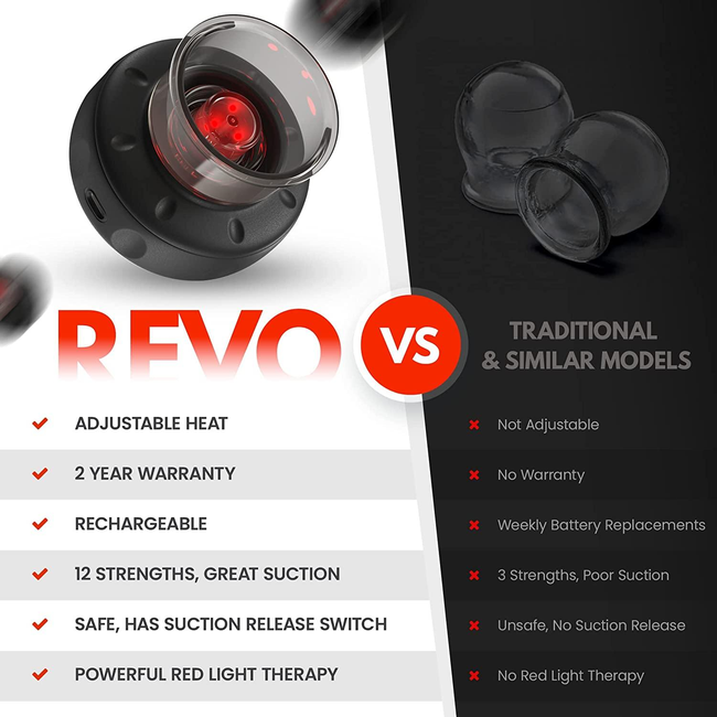 REVO™ 2-Pack Bundle + Free Attachment Kit-gallery-34097268818096