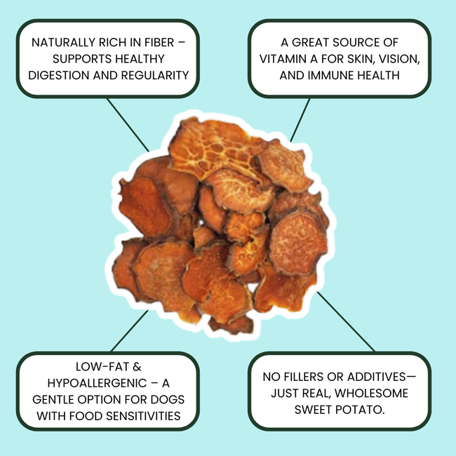 Sweet Potato Treats | Nourish + Glow-gallery-35118025277649