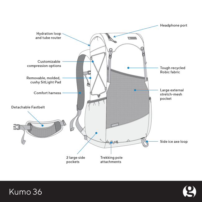 Kumo 36 Superlight Backpack-gallery-33499196751926
