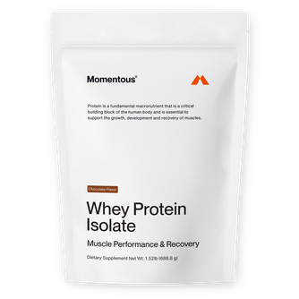 Whey Protein Isolate