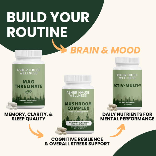 Mag Threonate | Mind + Restore-gallery-35118030749905