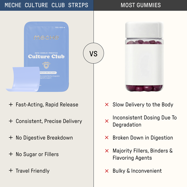 Culture Club-gallery-52213197275440