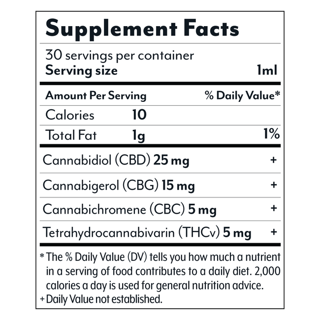 The Energy Blend CBD Tincture - 1500mg - Mint-gallery-37327692890318