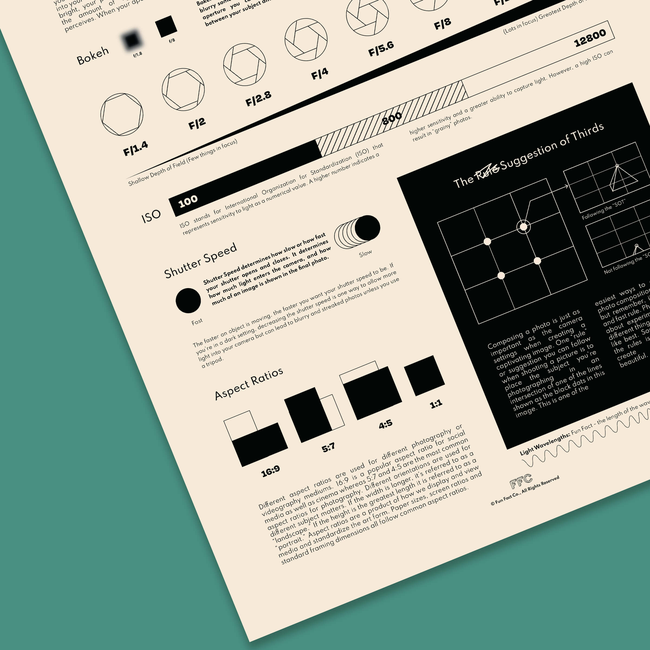 Photography Chart Print-gallery-39956217987318