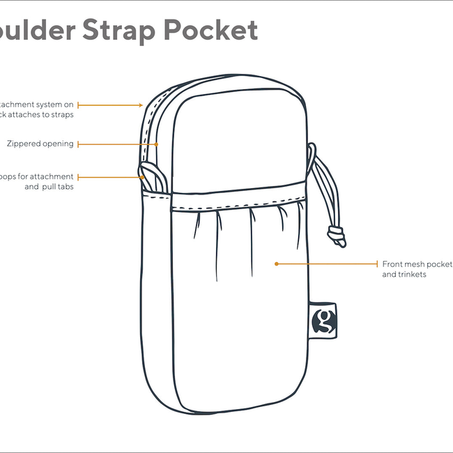 Shoulder Strap Pocket-gallery-18759826604086