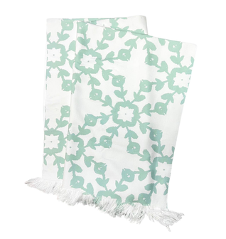 Highlands Mint Throw Blanket