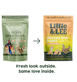 Chicken Liver Treats | Glow + Strength