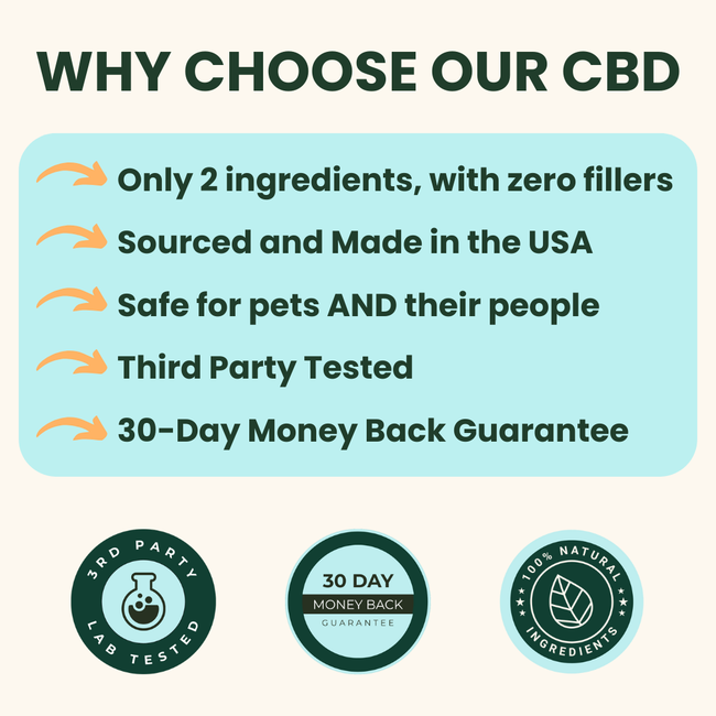 750mg CBD Oil | Calm + Comfort - for Pets-gallery-35118021083345