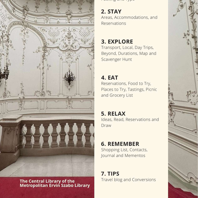 Budapest Trip Planner & Hungary Route Guide, Plan with Ease-gallery-31890635030585