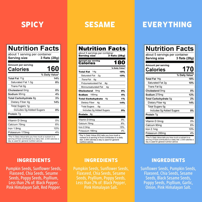 Tasty variety 3-pack-gallery-43167666241772