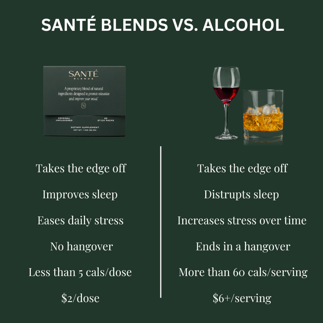 Santé Blends Original: Calming Buzz-gallery-46520349327617