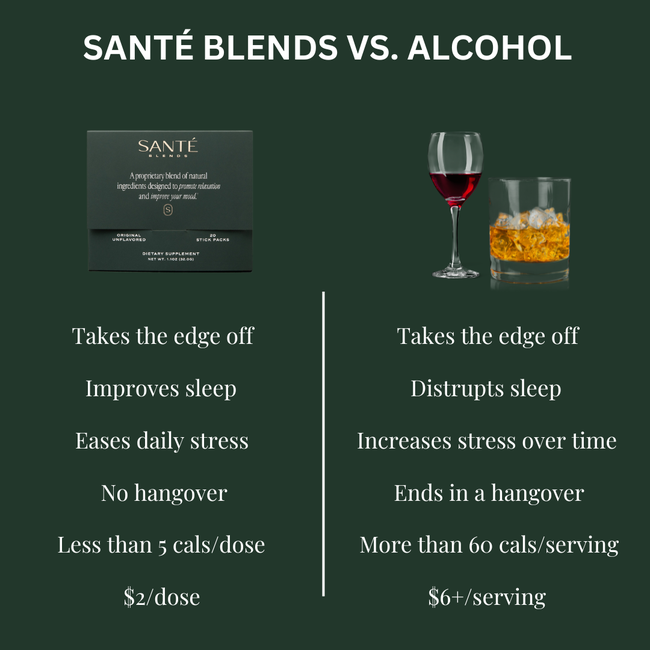 Santé Blends Original: Calming Buzz-gallery-46520349327617