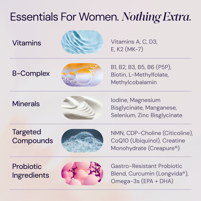 Daily Vitality-gallery-36103746617430