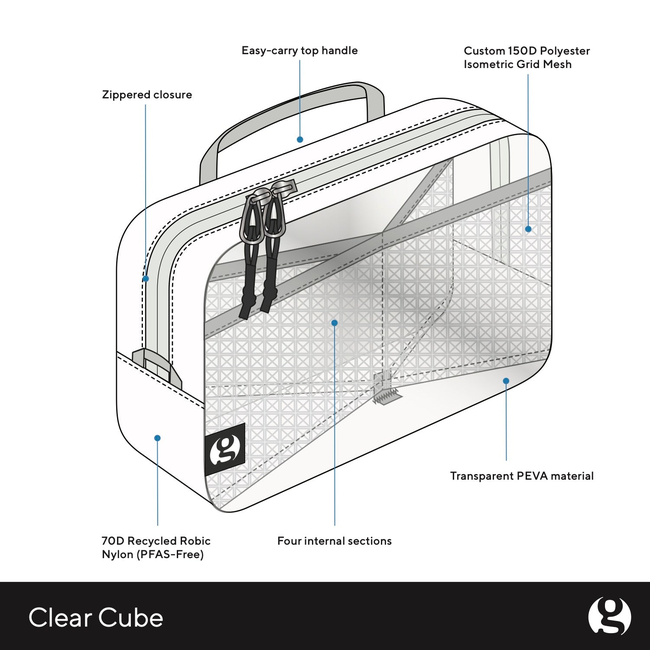 Clear Cube-gallery-35895710023734