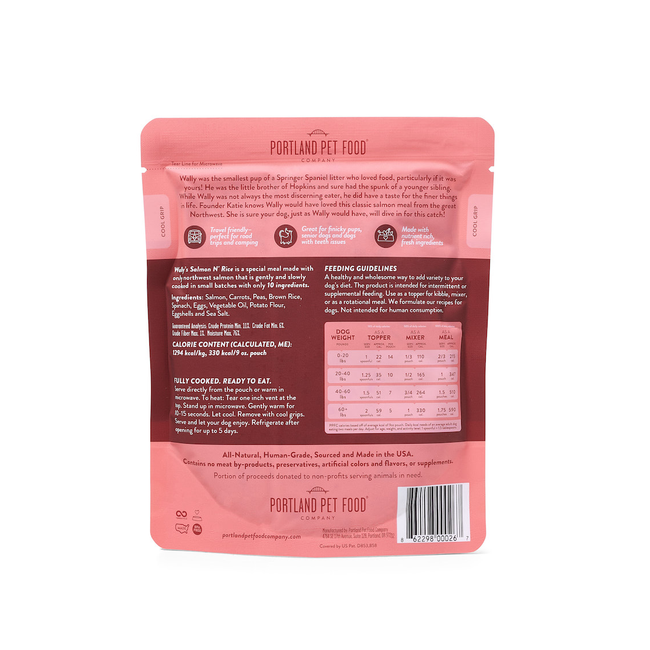 231212_PortlandPetFood_30.jpg