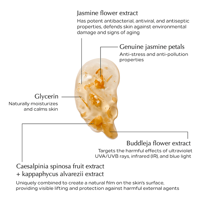 Botanical Reversal Mask-gallery-33022112890991