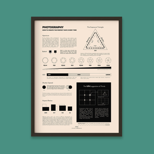 Photography Chart Print-gallery-39956217725174