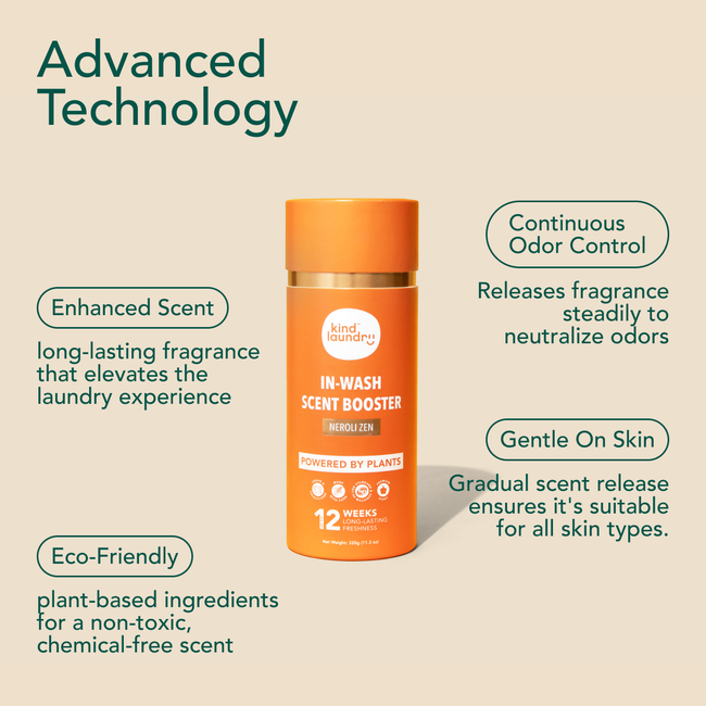 In-Wash Scent Boosters - Neroli Zen (21 Loads)-gallery-36670918983763