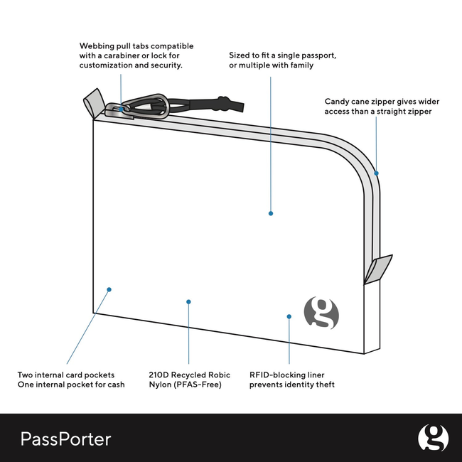 PassPorter-gallery-35895711072310
