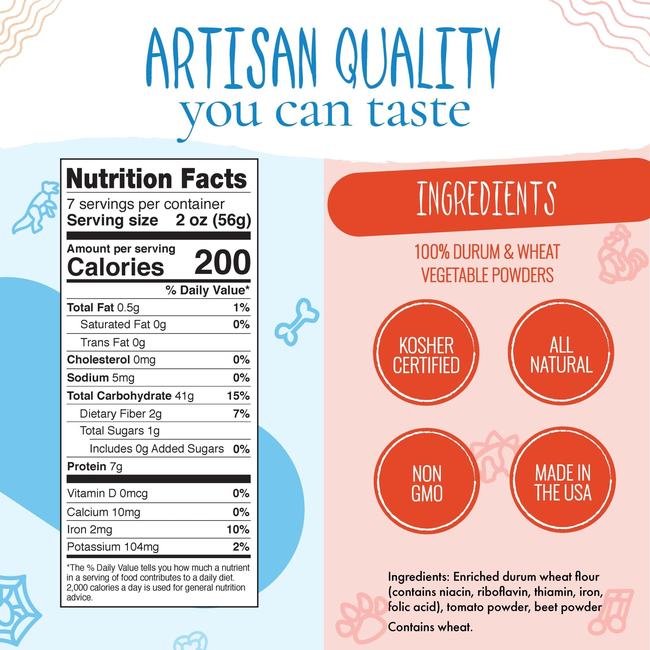 Gobble Gobble Turkey Pasta-gallery-49220640669978