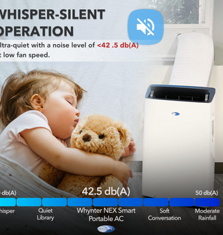Whynter NEX Inverter Dual Hose Cooling Portable Air Conditioner with Smart Wi-Fi, Dehumidifier, and 