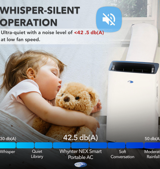 Whynter NEX Inverter Dual Hose Cooling Portable Air Conditioner with Smart Wi-Fi, Dehumidifier, and 