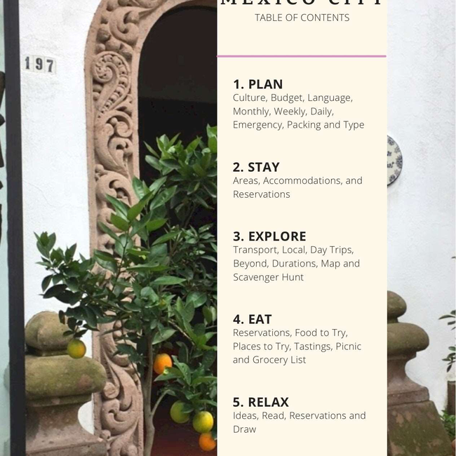 Mexico City Guidebook: Plan Your Adventure with Clarity-gallery-31745982791737