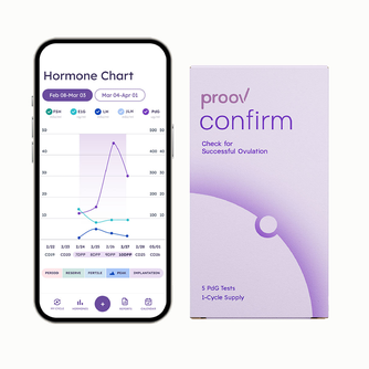 Confirm Ovulation PdG Test Kit