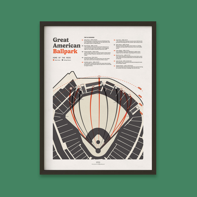 Great American Ballpark Baseball Field Print-gallery-44518146081014