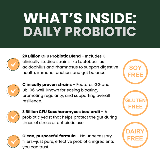Daily Probiotic | Digest + Defense-gallery-35118026162385