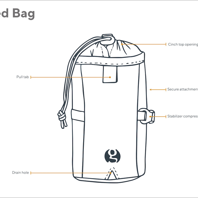 Feedbag-gallery-18759864385590