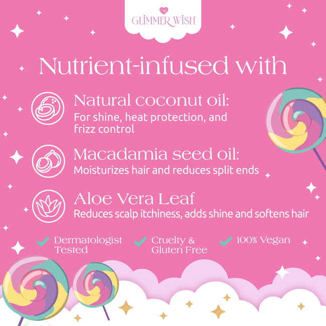 Unicorn Hair Detangling Mist-gallery-36750612136142