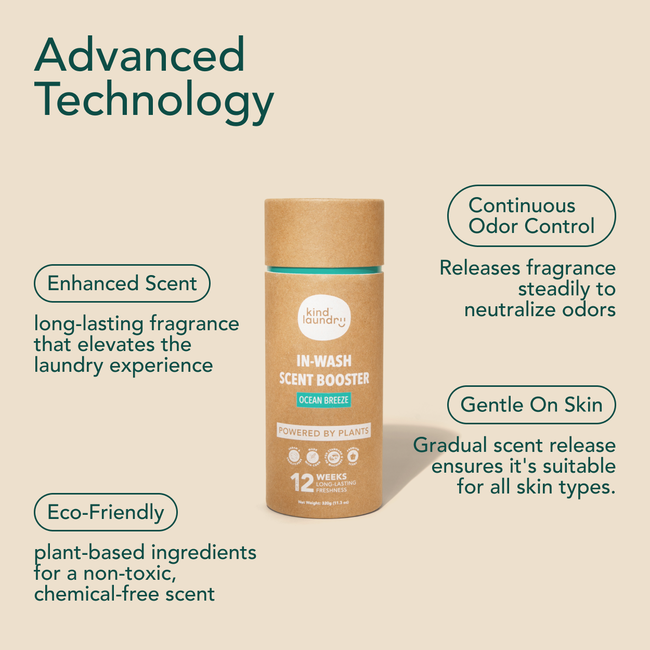 In-Wash Scent Boosters - Ocean Breeze (21 Loads)-gallery-36670919606355