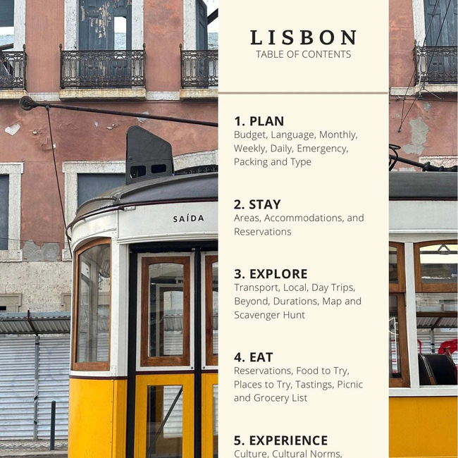 Portugal Travel Planner: A Lisbon Guidebook for a Beautiful, Organized Trip-gallery-31890637062201