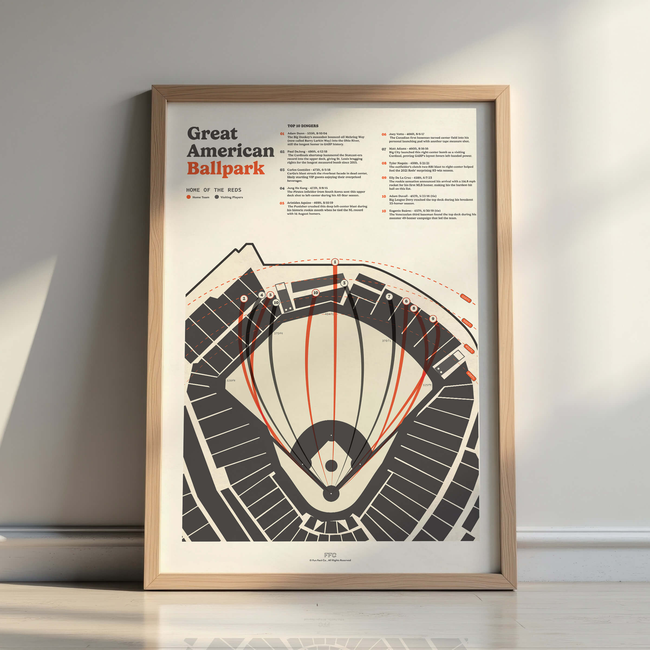 Great American Ballpark Baseball Field Print-gallery-44518146048246
