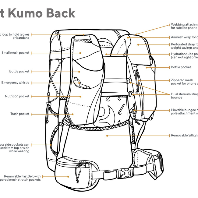 Fast Kumo 36 Fastpack-gallery-32080889380918