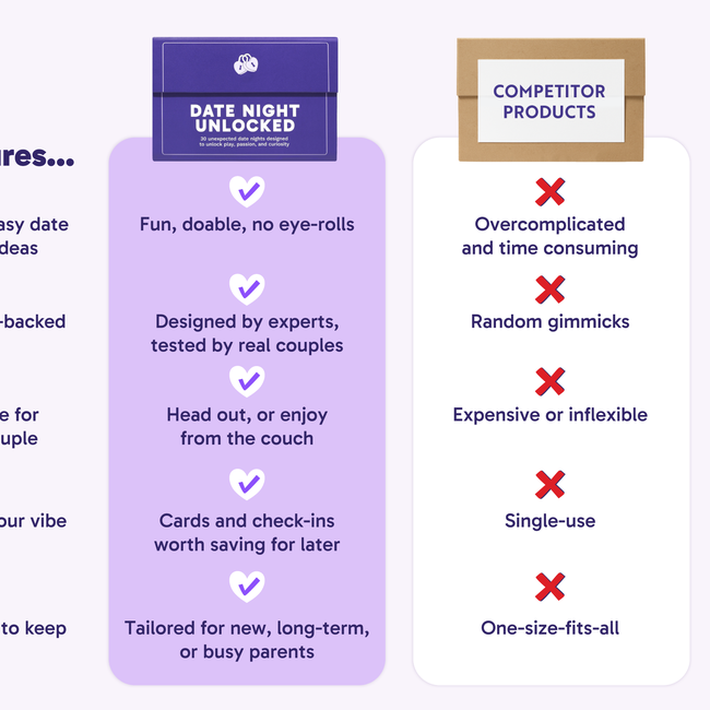 Date Night Unlocked-gallery-78000076685660