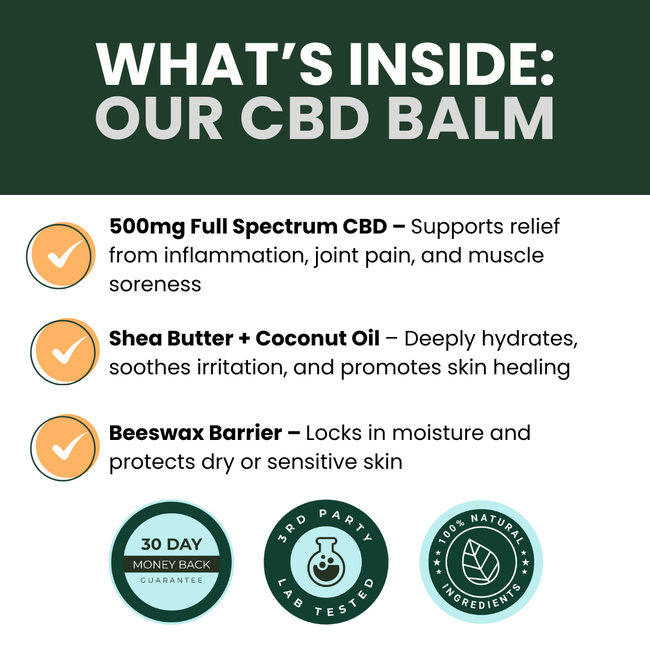 500mg CBD Balm | Relief + Restore - for Pets-gallery-35118016200913