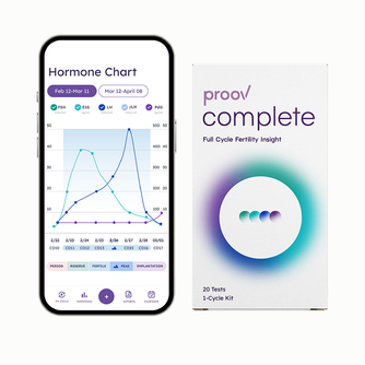 Proov Complete Fertility Testing System