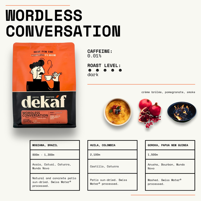 Wordless Conversation Signature Blend-gallery-45801599205684
