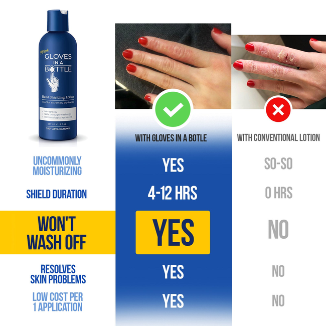 Gloves In A Bottle Shielding Lotion 8 Oz Bottle with a New Pump-gallery-30585447809098