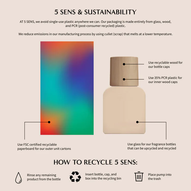 5sens-sustentabilty_1024x1024_a92aca9b-07ee-49de-9947-d8daec353dfe.webp