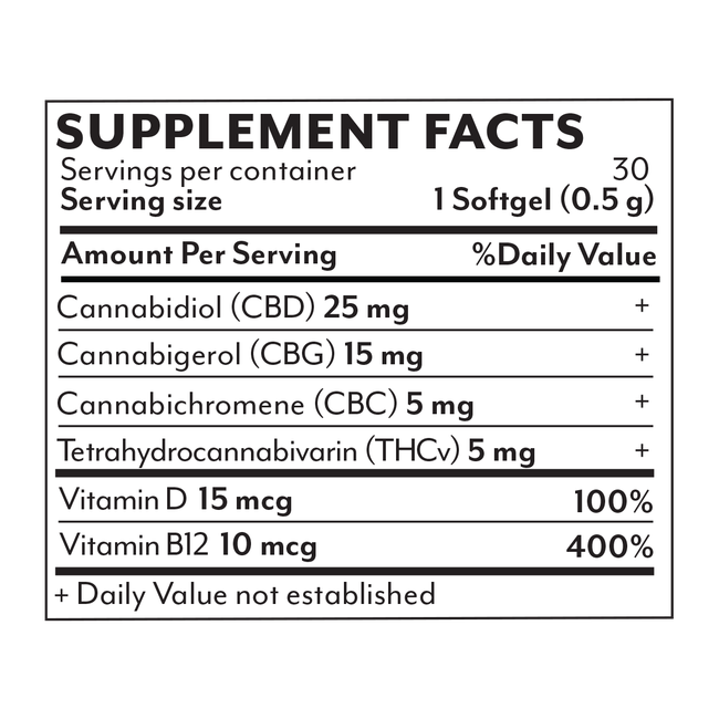 The Energy Blend Softgels - 1500mg-gallery-37327686107342