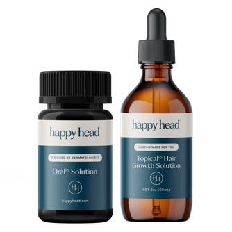 TopicalRx Solution + SuperCapsule™ Dutasteride & MinoxidilRx