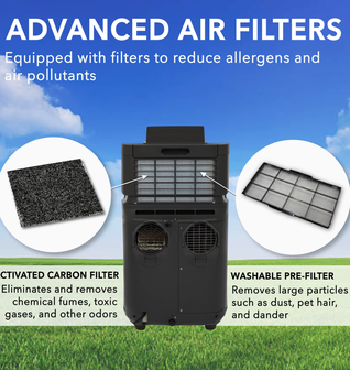 Whynter Elite Dual Hose Digital Portable Air Conditioner Dehumidifier, 400 sq ft Efficiency ARC-122D