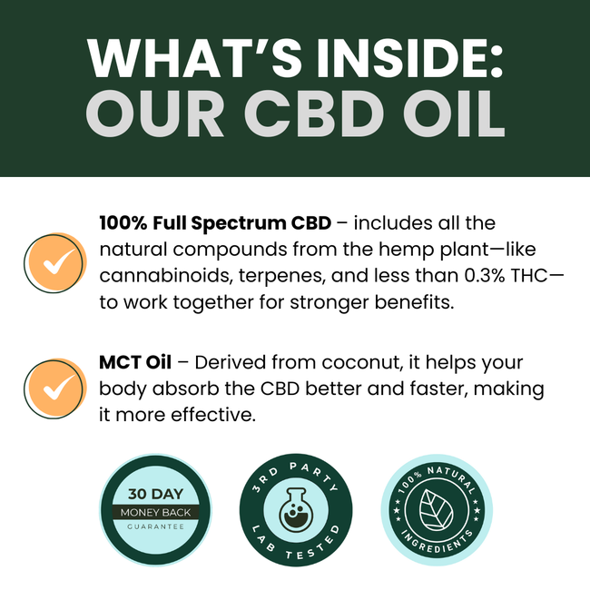 750mg CBD Oil | Calm + Comfort - for Pets-gallery-35118020853969
