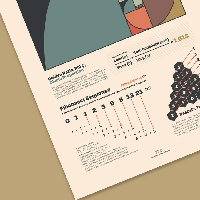 Golden Ratio Chart Print-gallery-39742813307126