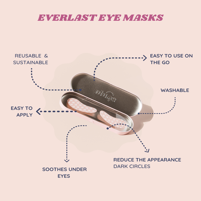 Everlast Eye Mask-gallery-31726036910287