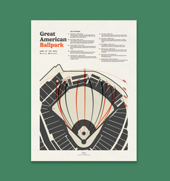 Great American Ballpark Baseball Field Print