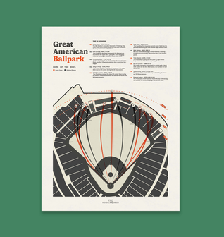 Great American Ballpark Baseball Field Print